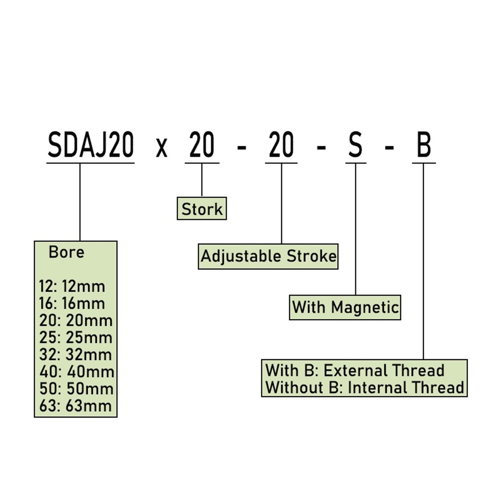Cylinder pneumatyczny, Maszyna Pneumatyczna seria podwójna pręt/regulowany cylinder kompaktowy SDAJ1 6x20-20 30-20 40-30 50-30-S Cylinder powietrzny(SDAJ16x20-20)