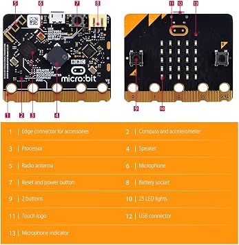 GeeekPi BBC Micro:bit V2.2 Board with Micro USB Cable and Battery Holder for Coding and Programming(Not Include Batteries)