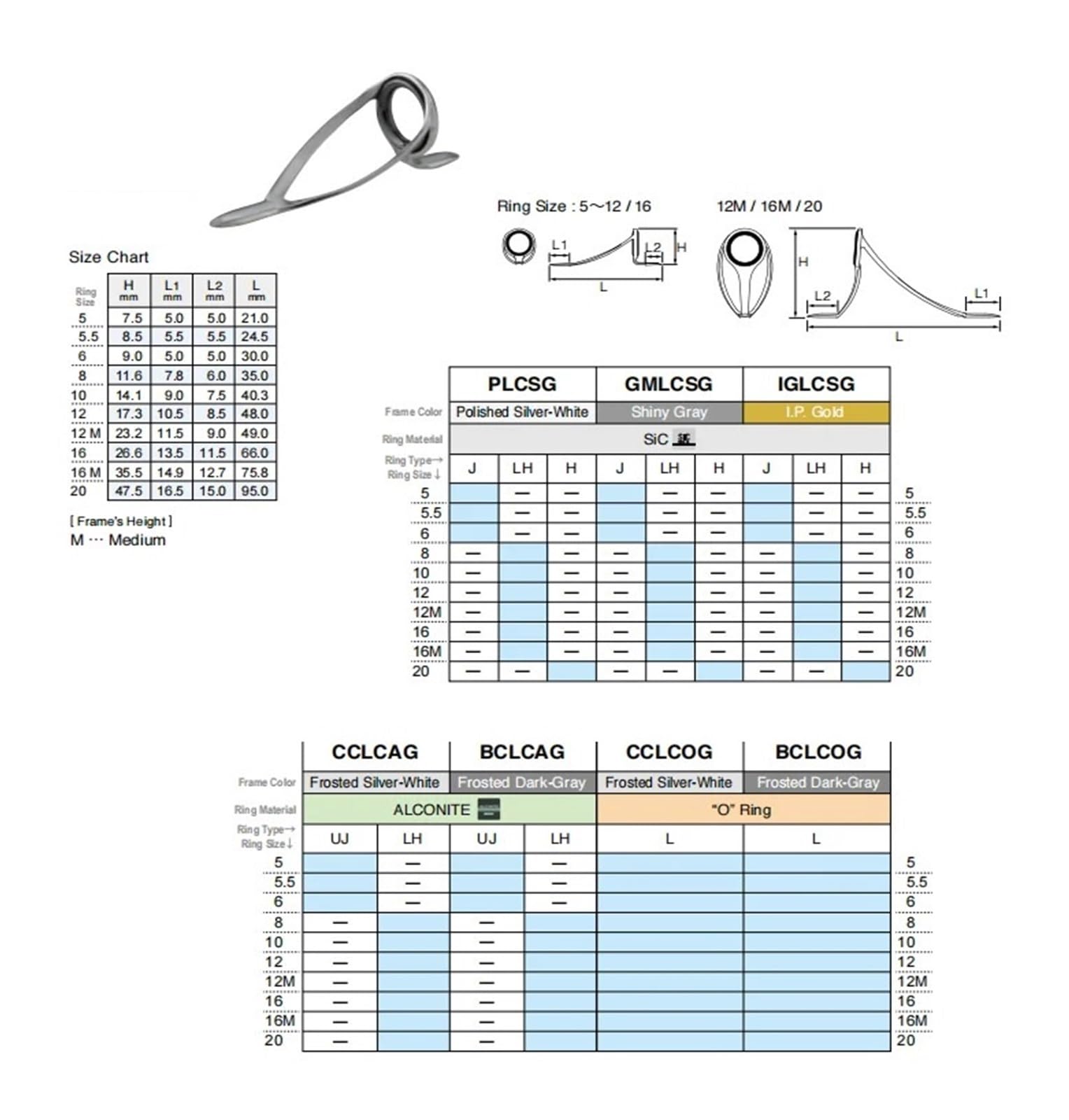 Lot de 2 guides de canne à pêche pour canne à pêche en eau salée avec œillets de rechange