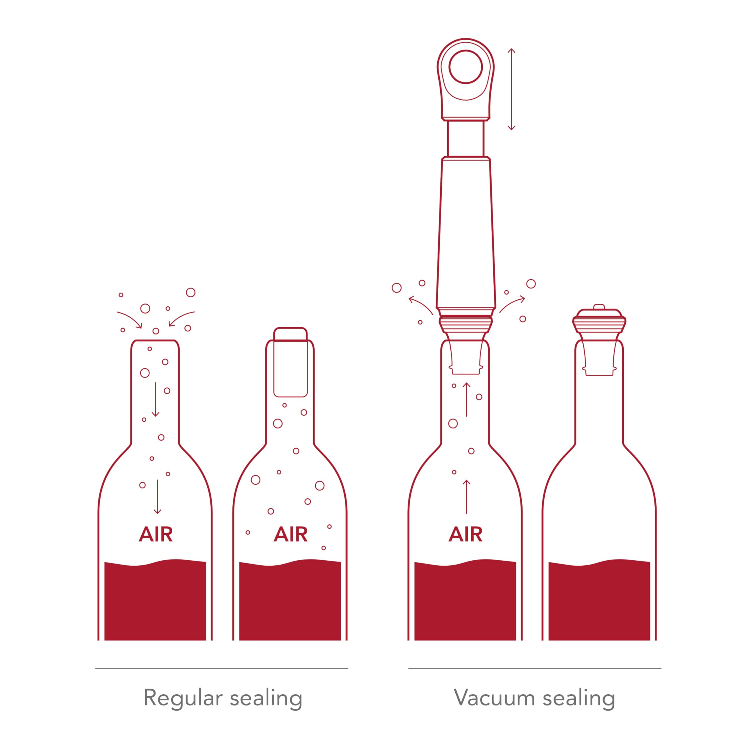 Vacu Vin Host Weinset - Sand (4-teilig) - Geschenkwürdiges Weinzubehör-Set mit Kühler, Vakuumschoner, Twister-Korkenzieher & tropffreiem Servierteller - aus recyceltem Material