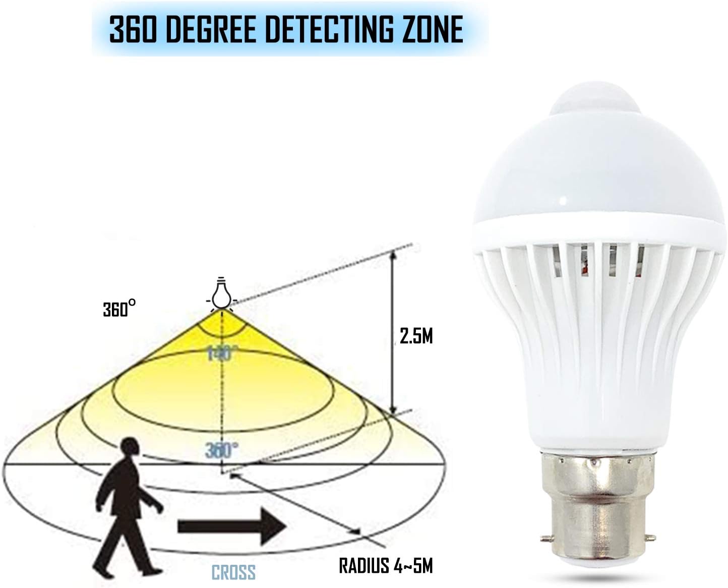 5w B22 LED Motion Sensor lights Indoor - Automatic Smart Motion Sensor PIR Light bulb with Movement Activated Sensitive sensors - Ideal Closet / For Stairs Sensor lights indoors Bulbs 3000k Bayonet - Warm White 5w - 50w Equivalent MSC (B22 Warm 1) 4 61h7lTVCNAL. AC SL1500