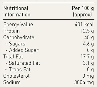 Priya Kura Karam -500g -Authentic, Aromatic, Flavourful Spice Mix - Easy to Cook