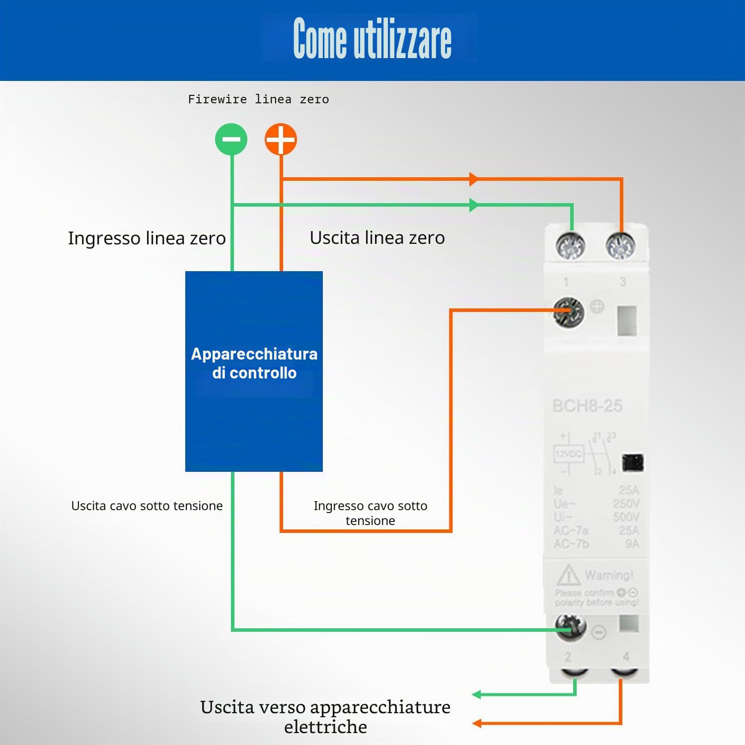 2 Pezzi Relè DC, BCH8-25 2NO 50/60HZ 25A Relè per Casa 12V/24V Tensione Bobina, Montaggio su Guida DIN, per Sistema di Controllo Intelligente di Circuito di Alimentazione (DC 12V)