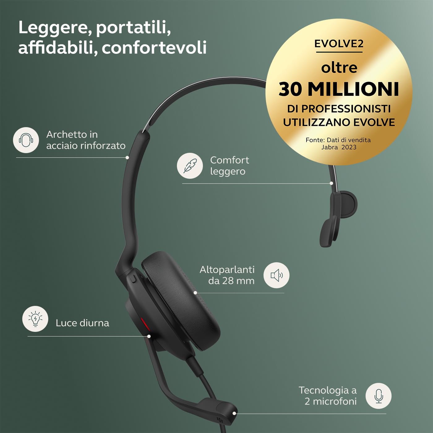 Jabra Evolve2 30 SE Cuffie Mono Cablate, USB-A, Ottimizzato per Microsoft Teams, Mono, Nuova edizione