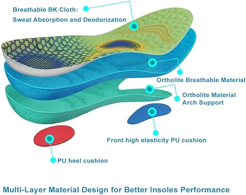 Miniatura 3 de VSUDO Plantillas deportivas con absorción de impactos, plantillas cómodas para tenis o botas de senderismo, plantillas gruesas de masaje de alta