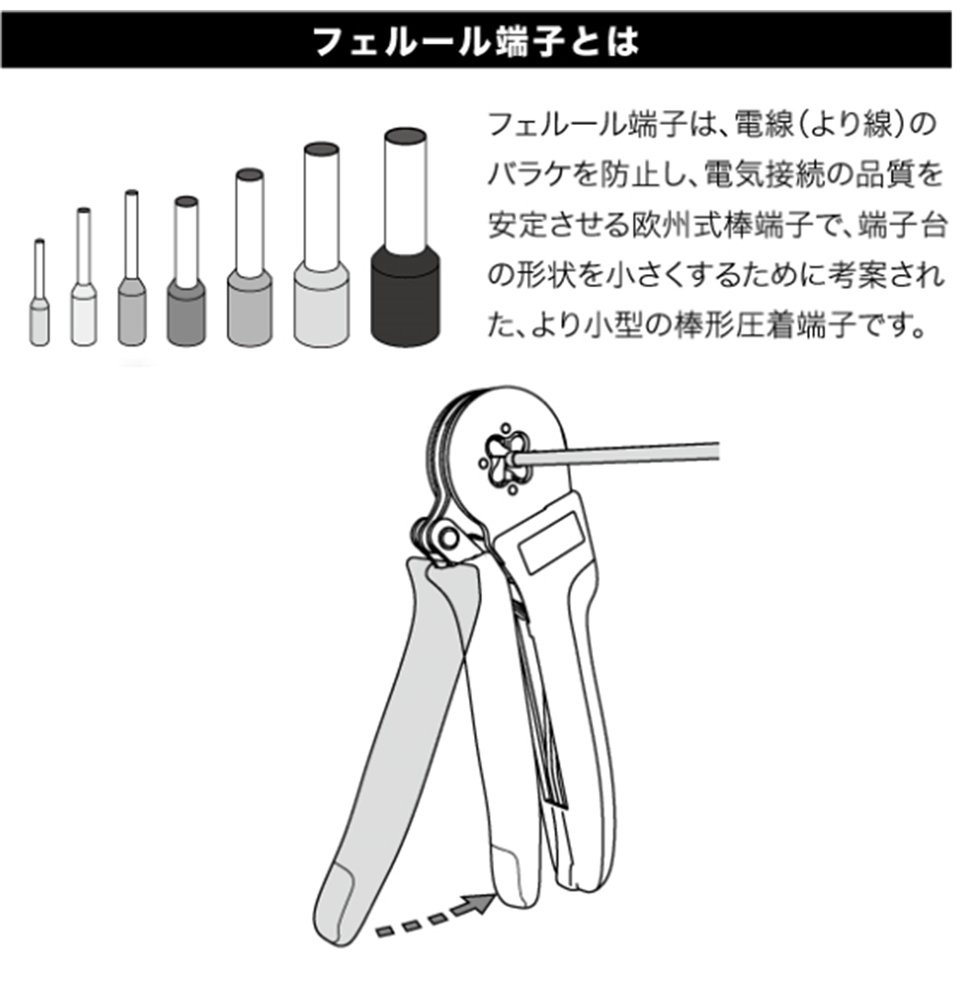 Amazon | ジェフコム(Jefcom) フェルール端子用 小型圧着工具