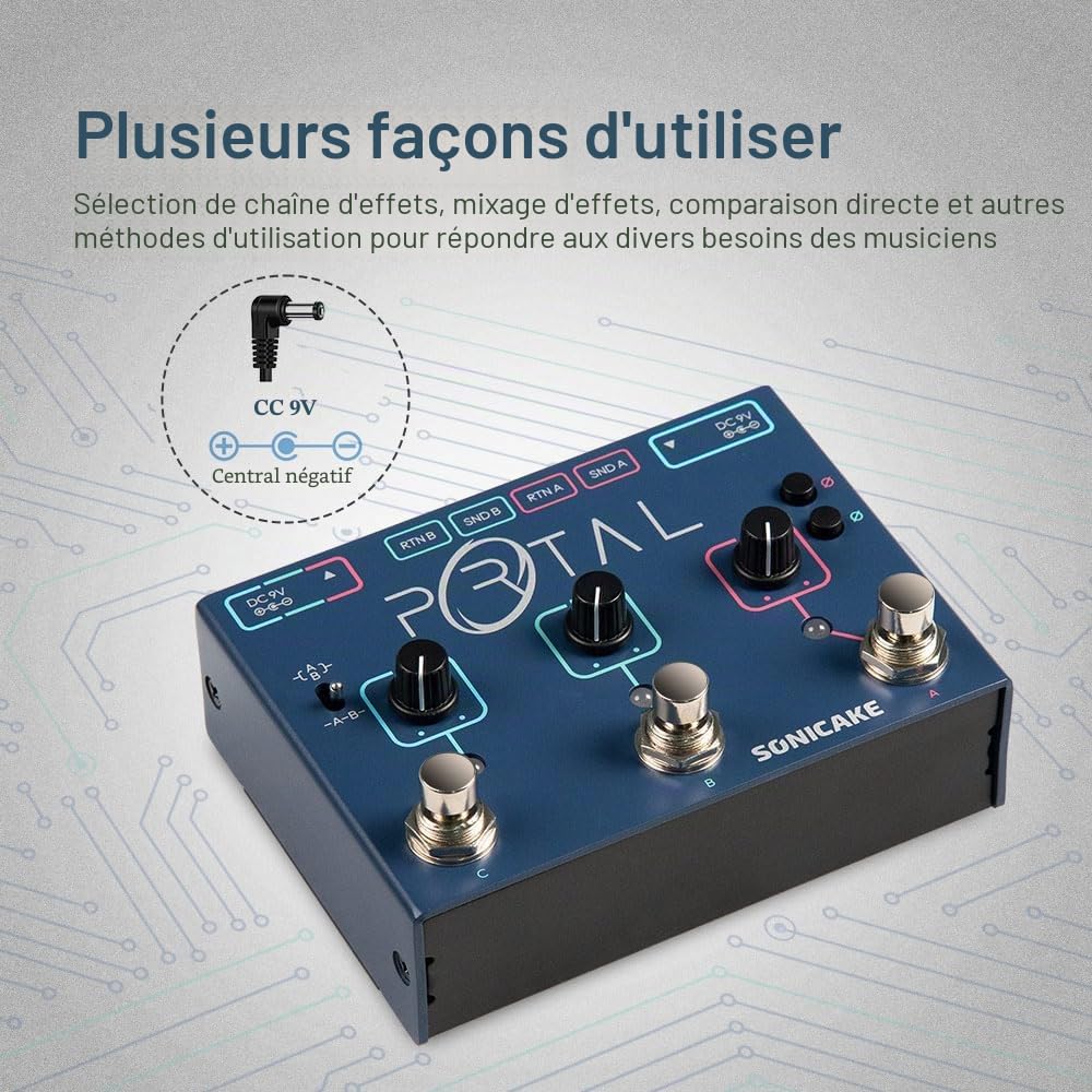 SONICAKE Active Signal Mixer Sélecteur de ligne analogique comme ABY et boucle FX Portal