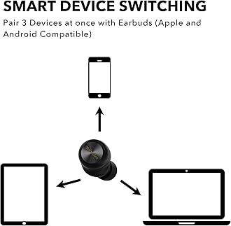 Technics Reference Class Hi-Fi Wireless Earbuds, Dolby Atmos with Head Tracking, Adaptive Noise Cancelling, 3 Device Multipoint, 10-hr Battery, Wireless Charging, Improved Fit - EAH-AZ100-K (Black)