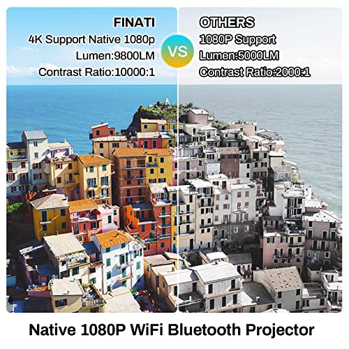 FINATI-Outdoor-Movie-Projectors-Native-1080P-4K-Support-AMZFUN-H3-Portable-Projector-with-WiFi-and-Bluetooth-9800L-Home-Theater-Projector-with-100-ScreenTripod-for-PhoneTV-StickPC