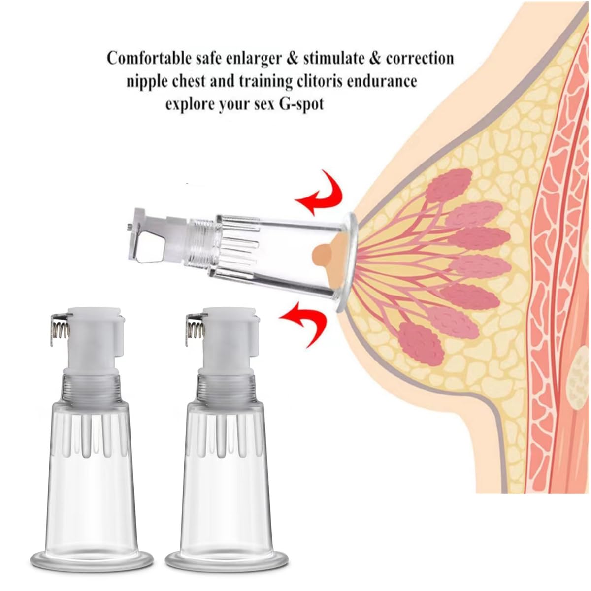 Suceurs de Mamelons et Pompe Vaginale – Set Érotique pour Stimulation Intense