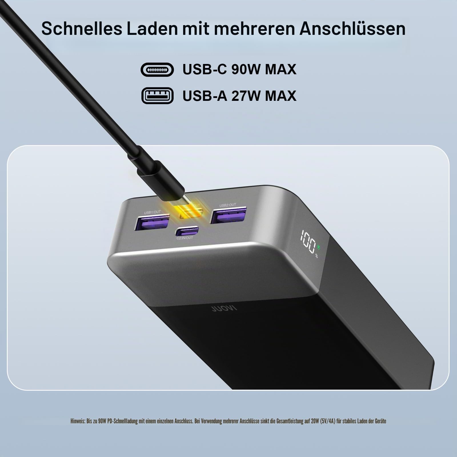 JUOVI Power Bank, 90W Laptop Powerbank 20000mAh USB-C Schnellladefunktion | Externe Handyakkus mit LED Anzeige, Akkupack Tragbares Ladegerät für MacBook Laptops iPhone 17/16/15 Serie Samsung S26 etc