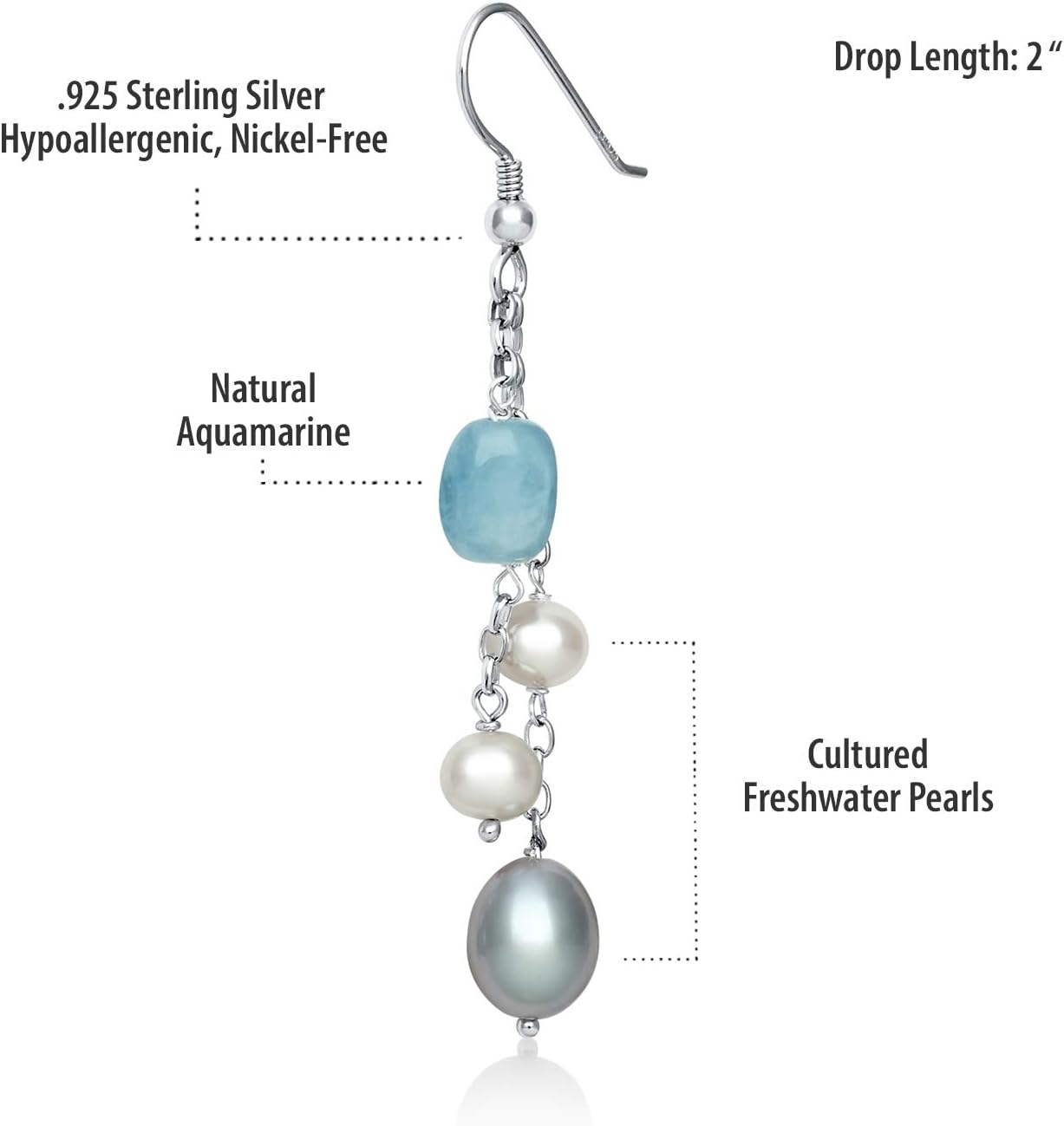 Belacqua Cultured Freshwater Pearl Dangle Drop Earrings in Sterling Silver with Milky Aquamarine or Rose Quartz, Real Pearl Jewelry for Women, Gift Box Included - Image 2