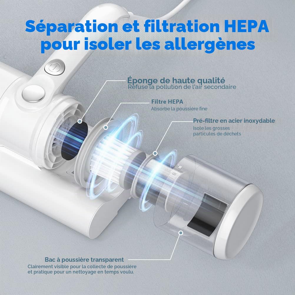 Aspirateur de Matelas Anti-Acariens avec Lumière UV et Réservoir de Poussière HEPA Aspirateur Anti-Acariens, Aspirateur de Poussière 300W pour Canapé/Matelas/Textile (MULTI-VOIES), Blanc