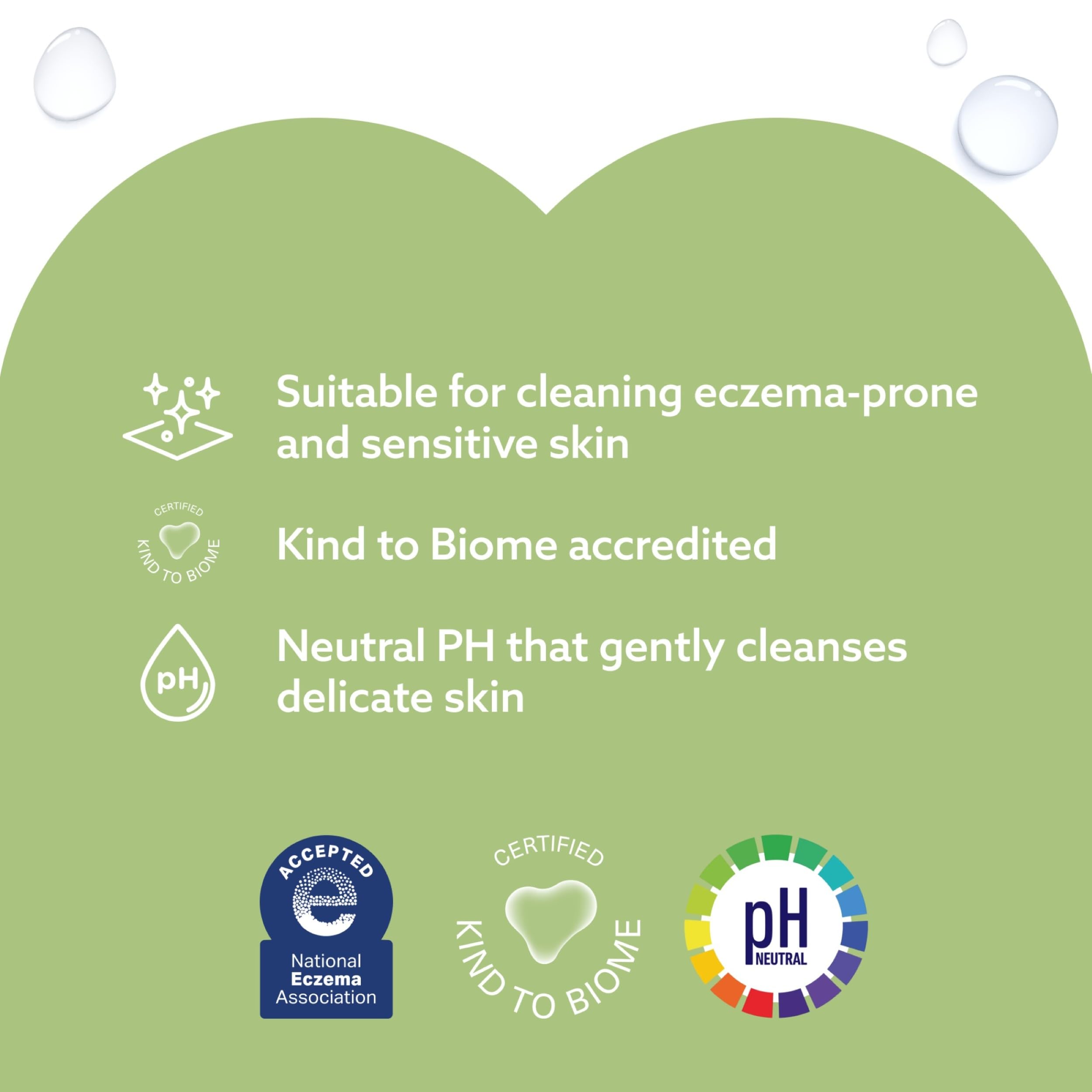 WaterWipes Sensitive+ Baby & Toddler Wipes, 720 Count (12 Packs), 3-In-1 Cleans, Cares, Protects, 99.9% Water, Textured Clean, Unscented