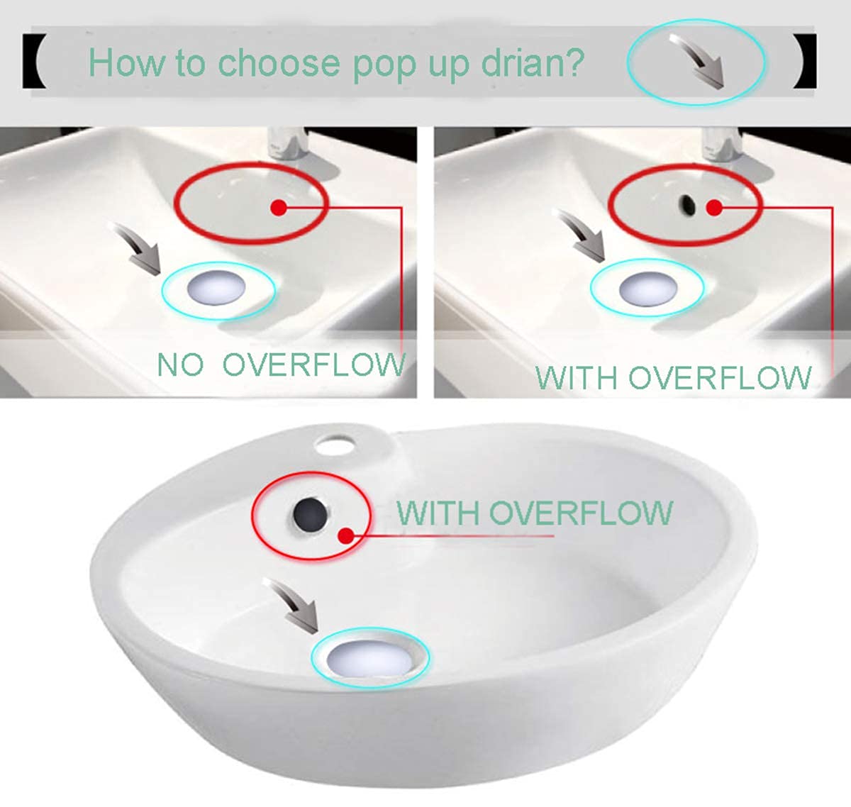 Grifo automático sin contacto con sensor infrarrojo - Grifo para lavabo de baño cromado, grifo para bañera, lavabo, tocador, grifo mezclador comercial de latón de un solo mando y un orificio con des