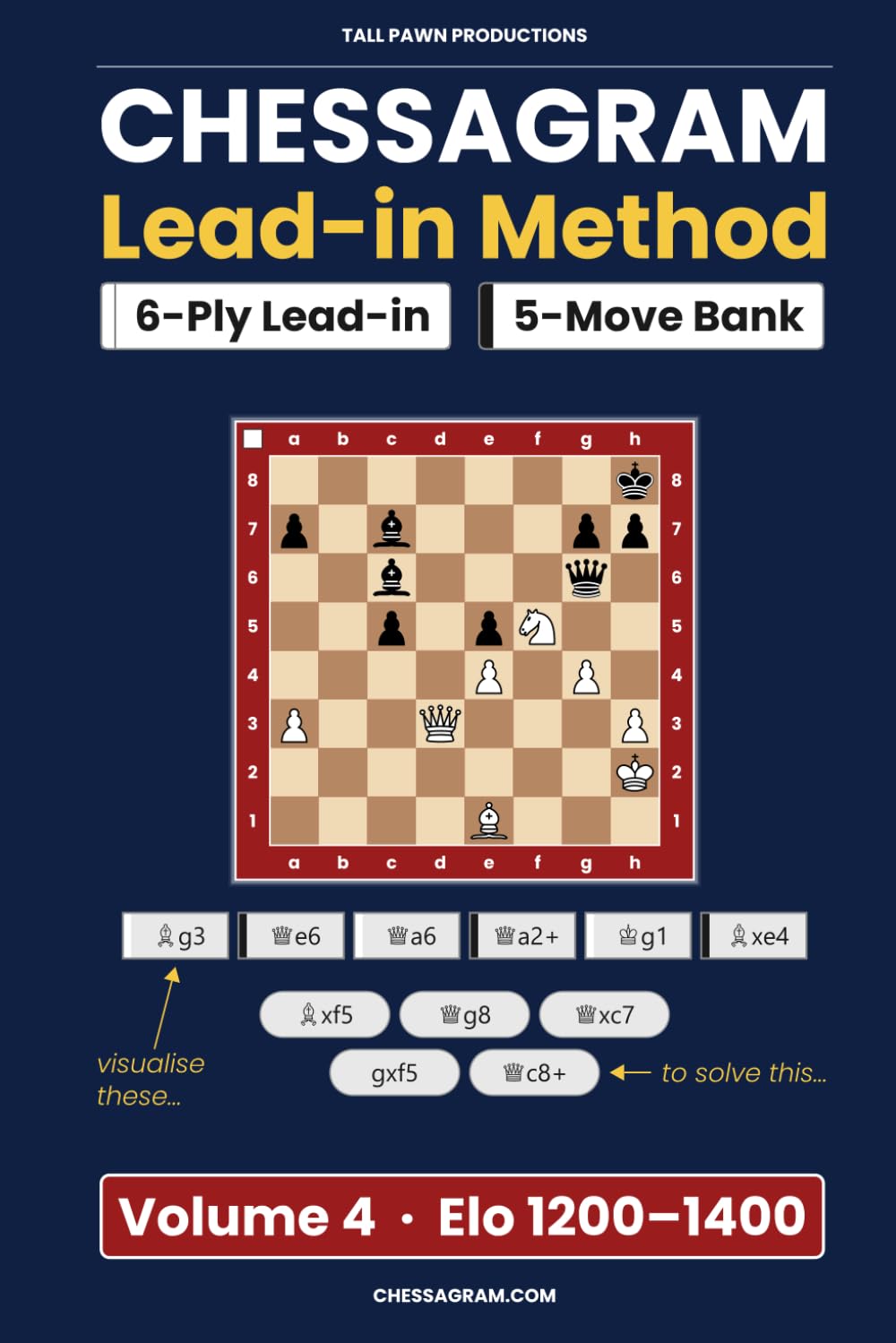 Chessagram Lead-in Method - Volume 4: Move Bank (Chessagram Lead-in Method - Move Bank - 5-Moves - White to Play)