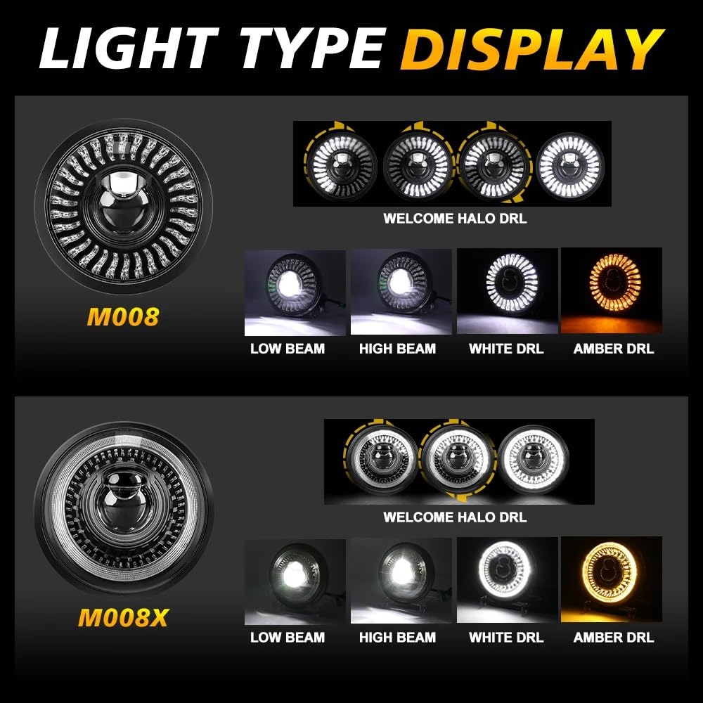 Phare rond à LED