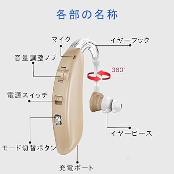 Amazon.co.jp: 集音器 しゅうおんき 高齢者 耳掛け集音器音声