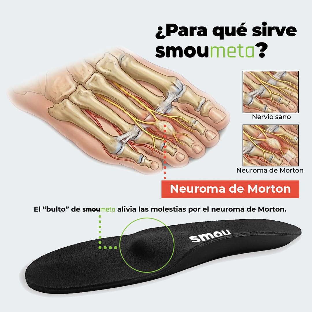 Plantillas Metatarsalgia SMOU Meta para Neuroma de Morton Dolor Metatarsal Almohadillas Metatarsianas Memory Foam Amortiguación Hombre Mujer