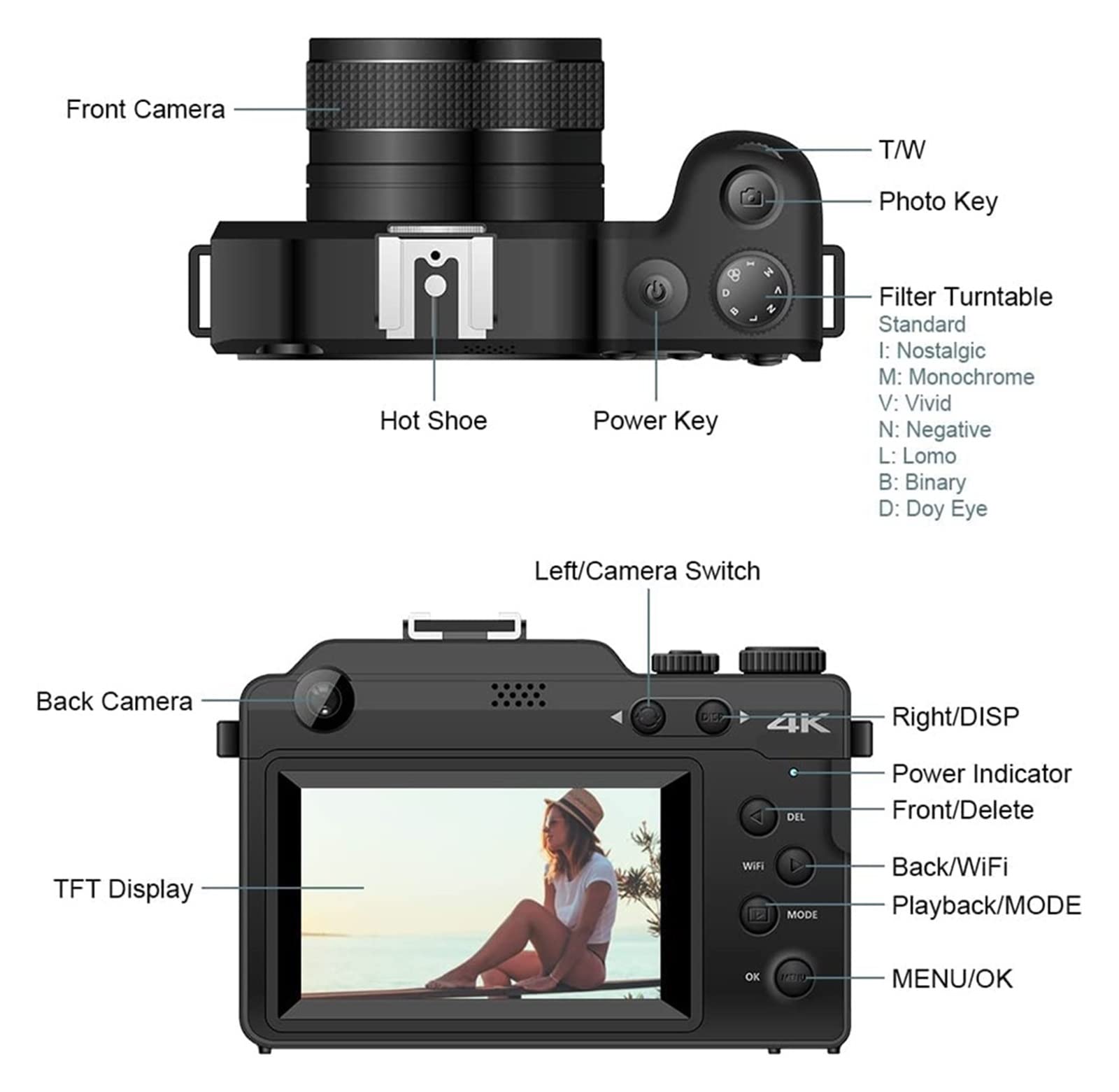 Amazon | デジタルカメラ デュアルレンズ 48MP レトロデジタルカメラ