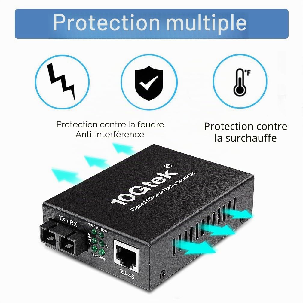 H!Fiber.com Convertisseur de média Gigabit Ethernet, 1.25G SFP vers RJ45 Fibre vers cuivre, Transceiver SFP intégré (1000Base-LX, 20km, monomode dual SC)