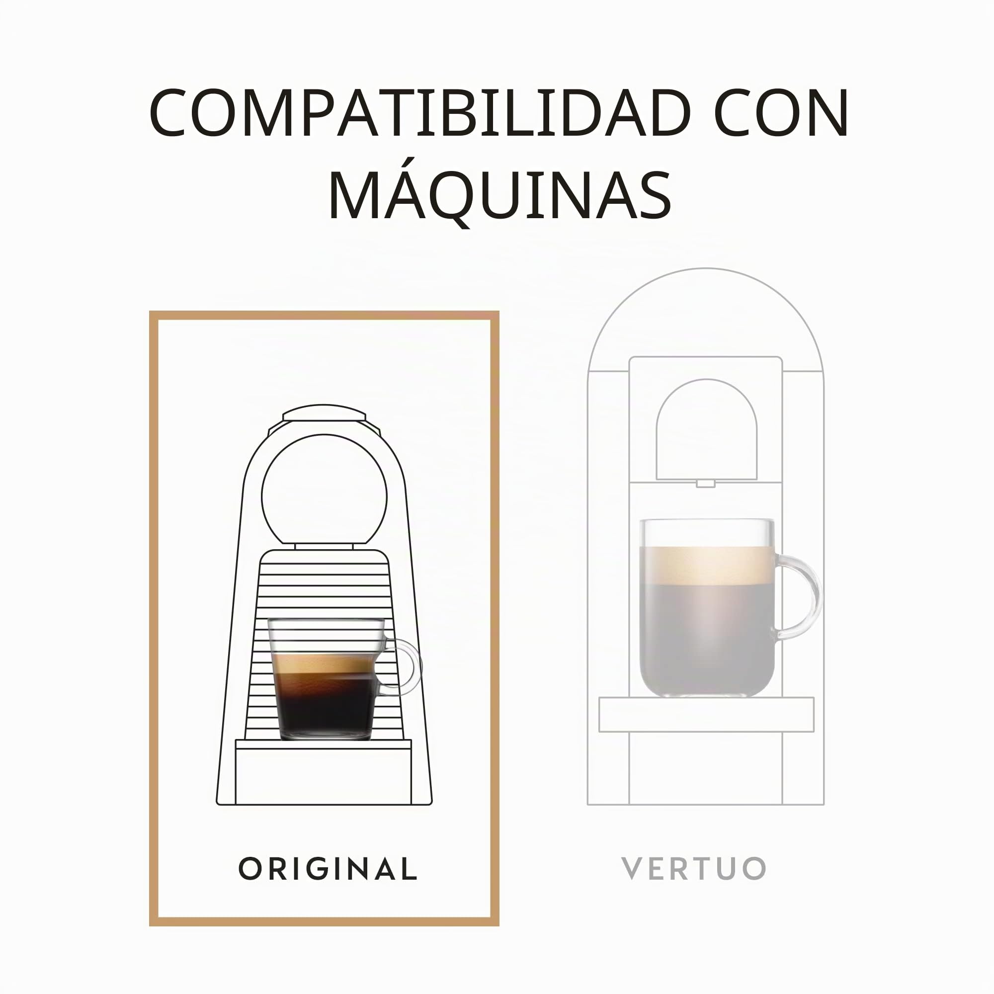 Nespresso Original - 100 cápsulas de café Stockholm Lungo - Intensidad 8 - Para Lungo - (10 estuches de 10)