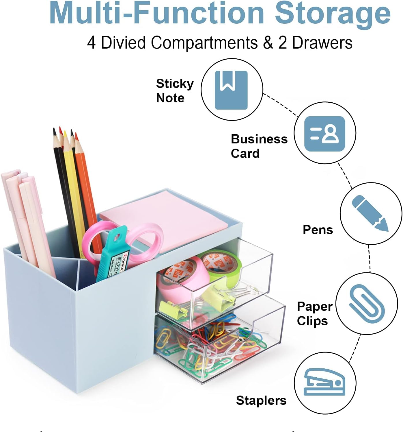 Organizer da scrivania con portapenne, portaoggetti in plastica con cassetti, organizer per trucchi per ufficio e scuola, soluzione di archiviazione da scrivania, perfetto per la gestione del