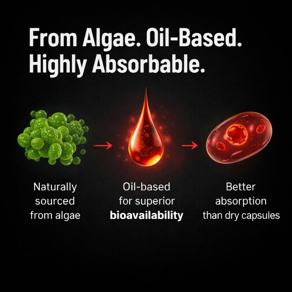 Simply Human® Natural Astaxanthin 4mg From Japan | Oil-Based for Better Absorption | Supports Skin Glow, Eye Health & Cellular Protection | 30ml 2