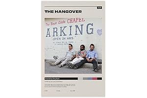 The Hangover Movie Poster: Perfect Wall Art for Your Space!