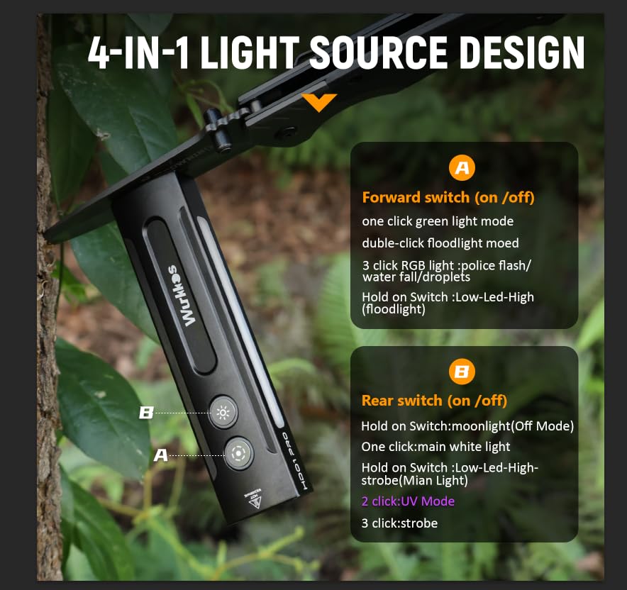 Image of Wurkkos HD01 PRO 6-in-1 Flashlight -White,UV Light,Green Light, Side Light | Working Handle Flashlight with Magnetic 1200LM for Outdoor Camping
