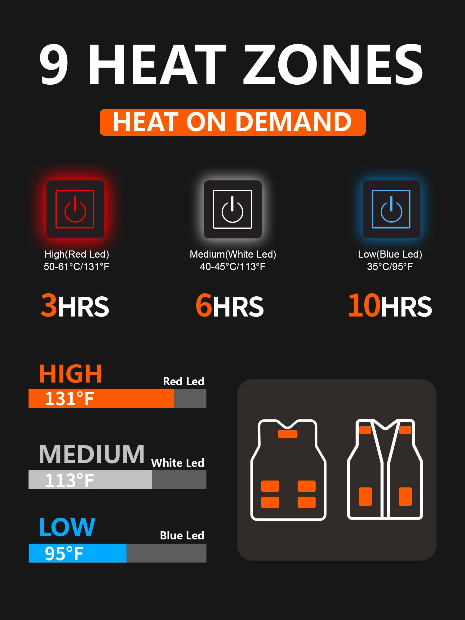 Rrtizan Chaleco calefactable hombre con bateria 10000mah, chaqueta calefactable sin mangas ligera, 3 niveles de calor + 9 zonas, Para trabajar al aire libre, ciclismo, moto y esquí