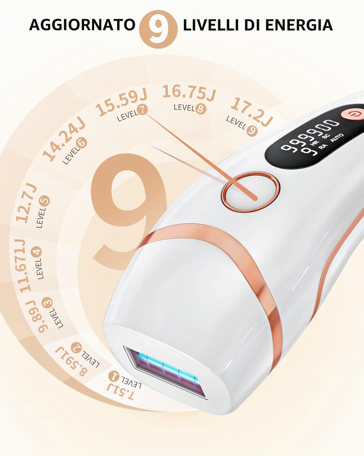 Epilatore Luce Pulsata,Laser Peli Donna 999,900 Flash e 9 Livelli di Energia e 3 Funzioni Avanzate- HR/SC/RA Perfetto Per Viso/Schiena/Bikini/Ascelle/Corpo