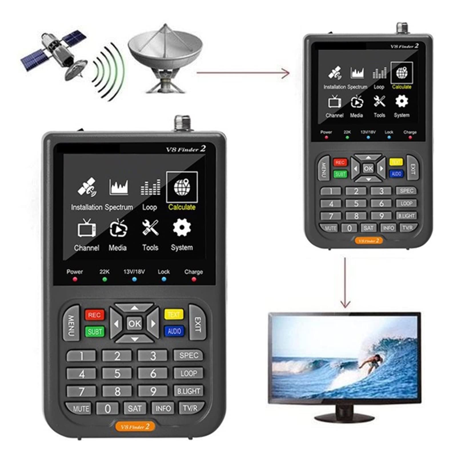Meter Satellite Signal Finder Dvb-s2x/s2/s 2.4g Digital 1080p Hd Star compatibile for Youtube Decodificatore del ricevitore