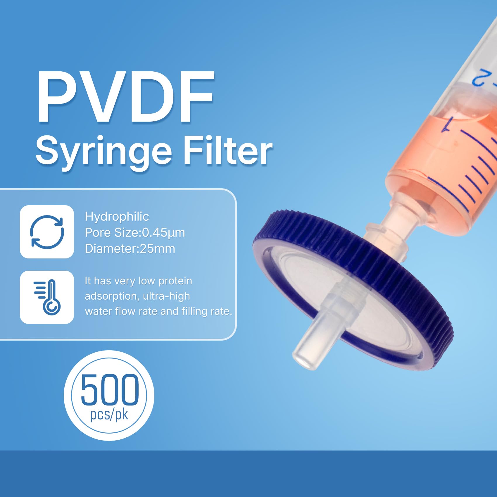 500 unidades/bolsa de PVDF Filtro de jeringa hidrofílico de 0,45 μm tamaño de poro, diámetro de membrana de 25 mm, filtro de boquilla de laboratorio, HPLC y GC