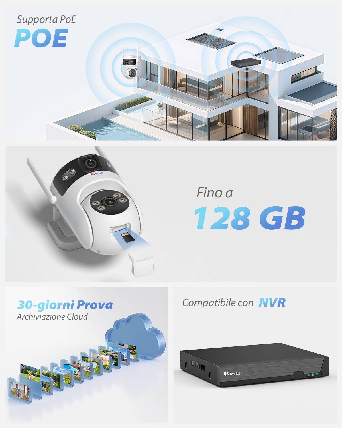 Ctronics PoE Telecamera Wi-Fi Esterno Doppio Obbiettivo, 2.4/5GHz WiFI Videocamera Sorveglianza, PTZ Telecamere Rilevamento Umano e Auto Tracking, Visione Notturna a Colori, PC/Cloud/TF, IP66 | 2.4/5GHz WiFI Videocamera Sorveglianza, PTZ Telecamere Rileva