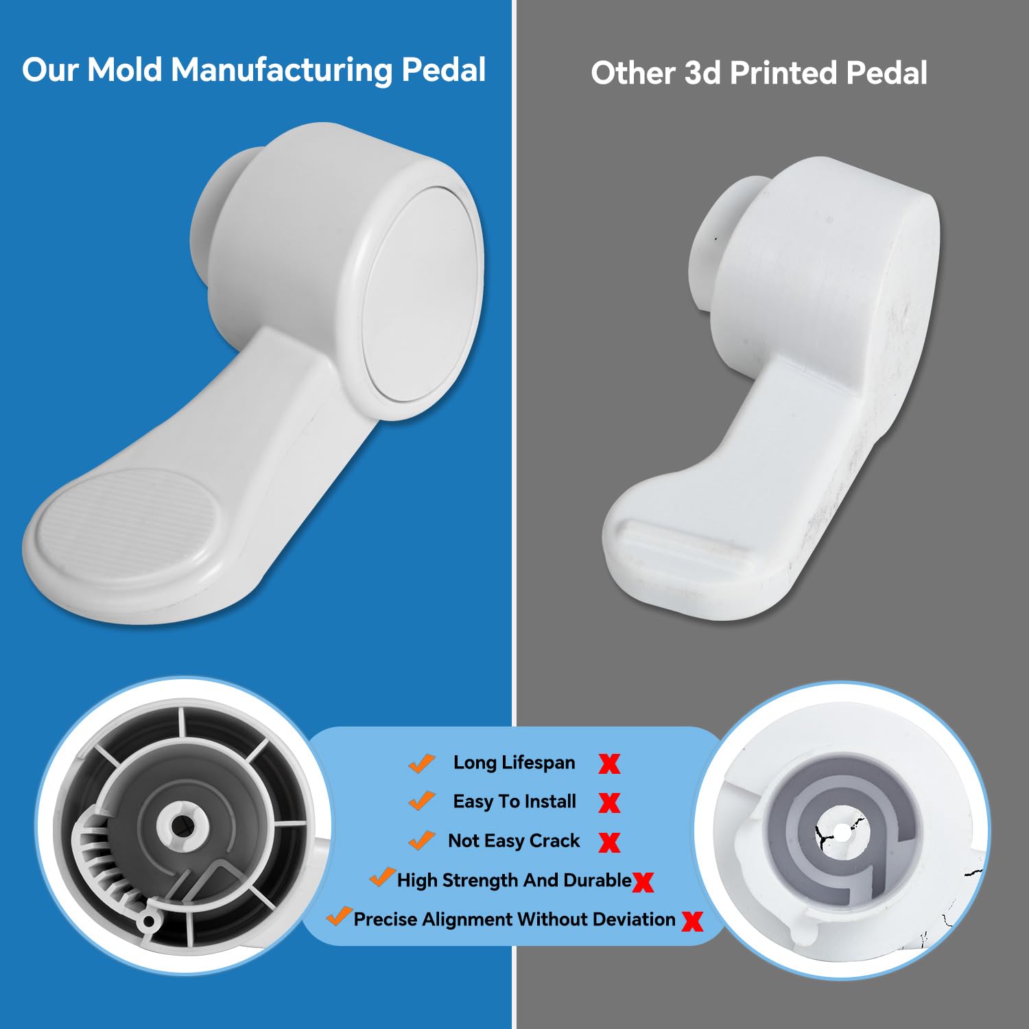 Pedale di scarico per WC RV con guarnizione compatibile con Dometic 300 310 311 320 321 Ricambio RV Flush Toilet Foot Pedal