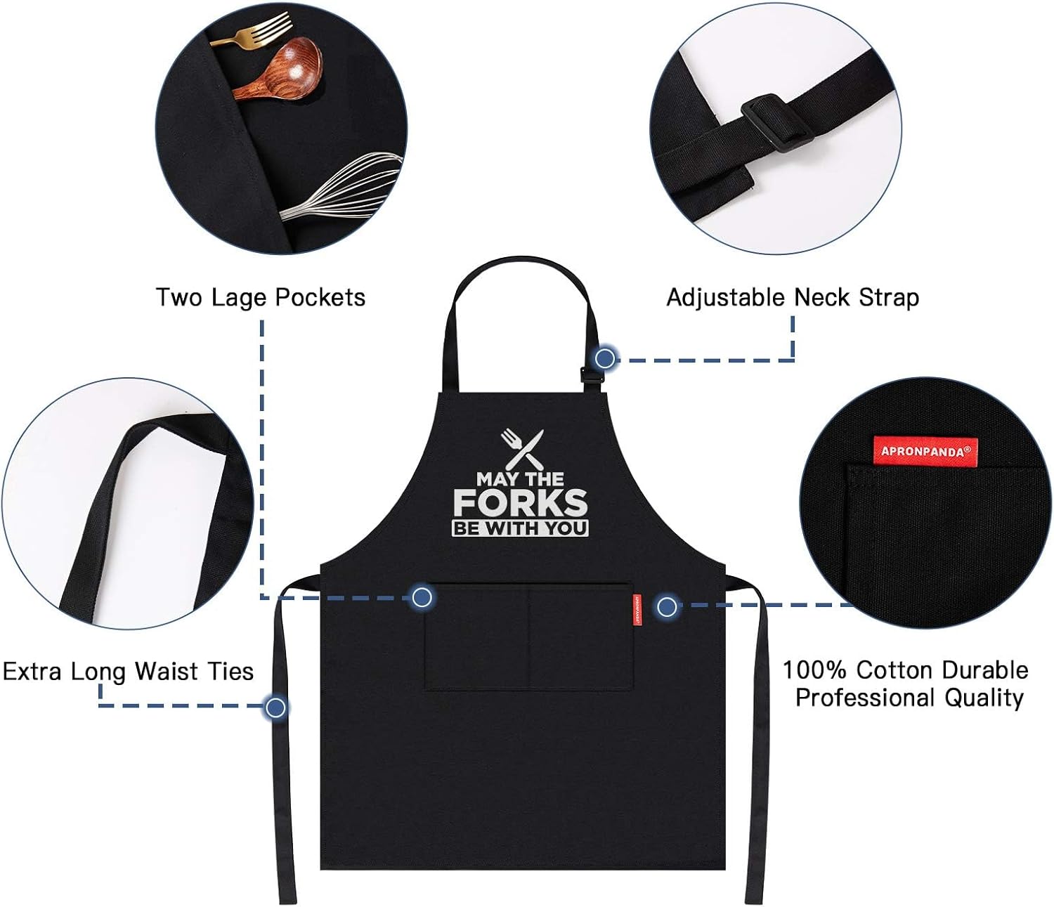 Funny Aprons for Men Women, Cooking Grilling BBQ Chef Apron with 2 Pockets, Funny Gifts for Men, Birthday Father's Day Christmas Gifts for Dad, Mom, Husband, Boyfriend, Uncle - Image 2