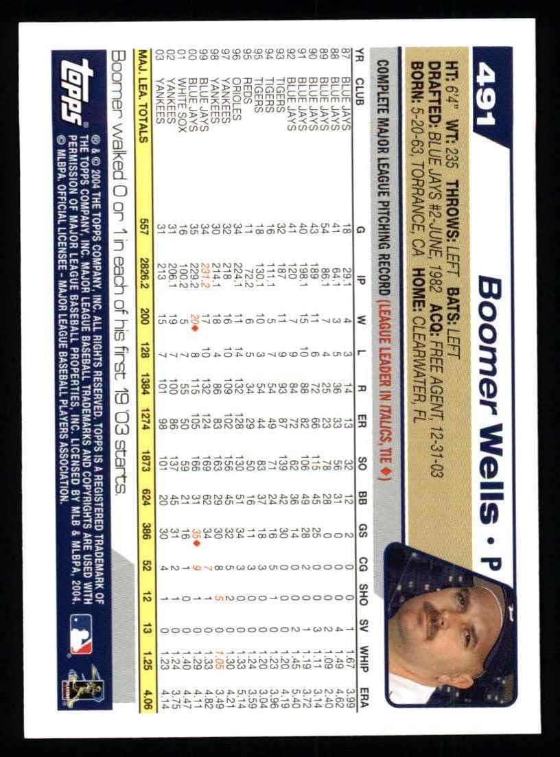 メジャーリーグ　カード　David Wells 1990 Score - David Wells #491 Blue Jays Cap Logo Points