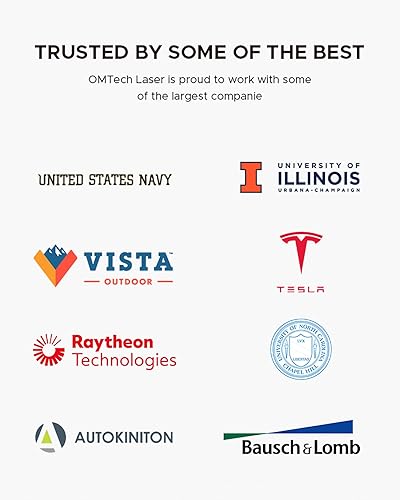 Miniatura 8 de OMTech Tubo láser de CO2 de 40 W para grabador láser y máquina cortadora, tubo de corte láser de 28.346in y 1.969in de diámetro con vidrio de