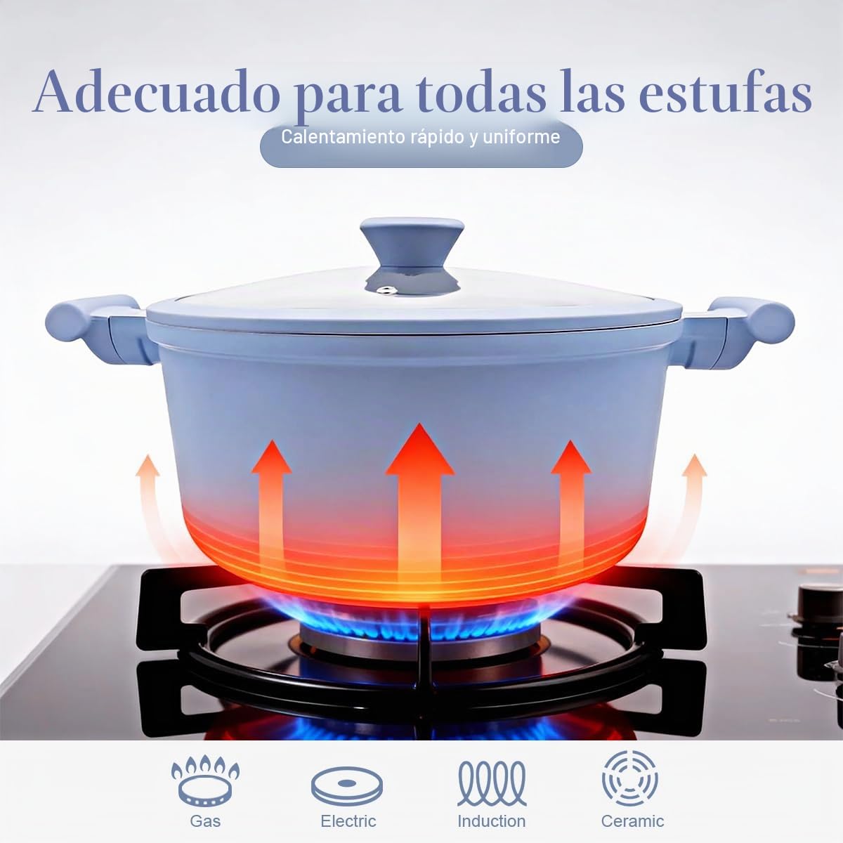 AIKENBBKK Olla de cocina 24 cm con tapa, 5L de aluminio antiadherente con revestimiento de cerámica, mango que permanece frío, apto para todo tipo de cocinas