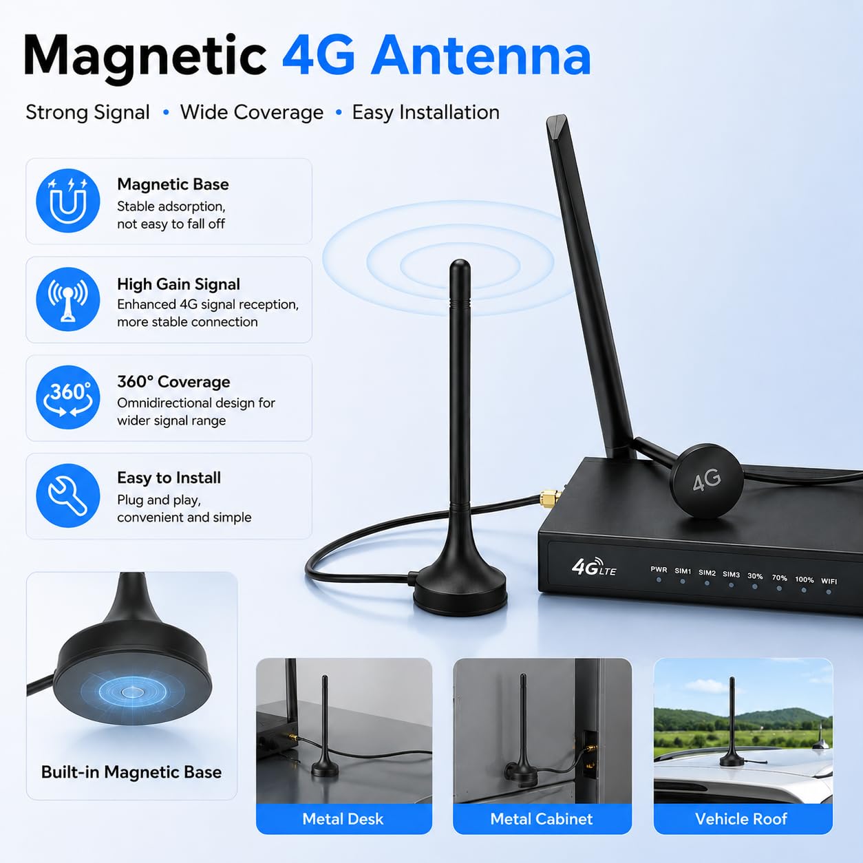 Routeur industriel 4G LTE avec 4 ports Ethernet, passerelle WiFi 4G débloquée pour système d'alimentation solaire, routeur IoT avec boîtier en métal robuste, surveillance à distance pour caméras IP et