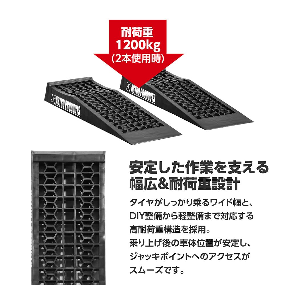 Amazon.co.jp: アストロプロダクツ プラスチックラダーレール PR362