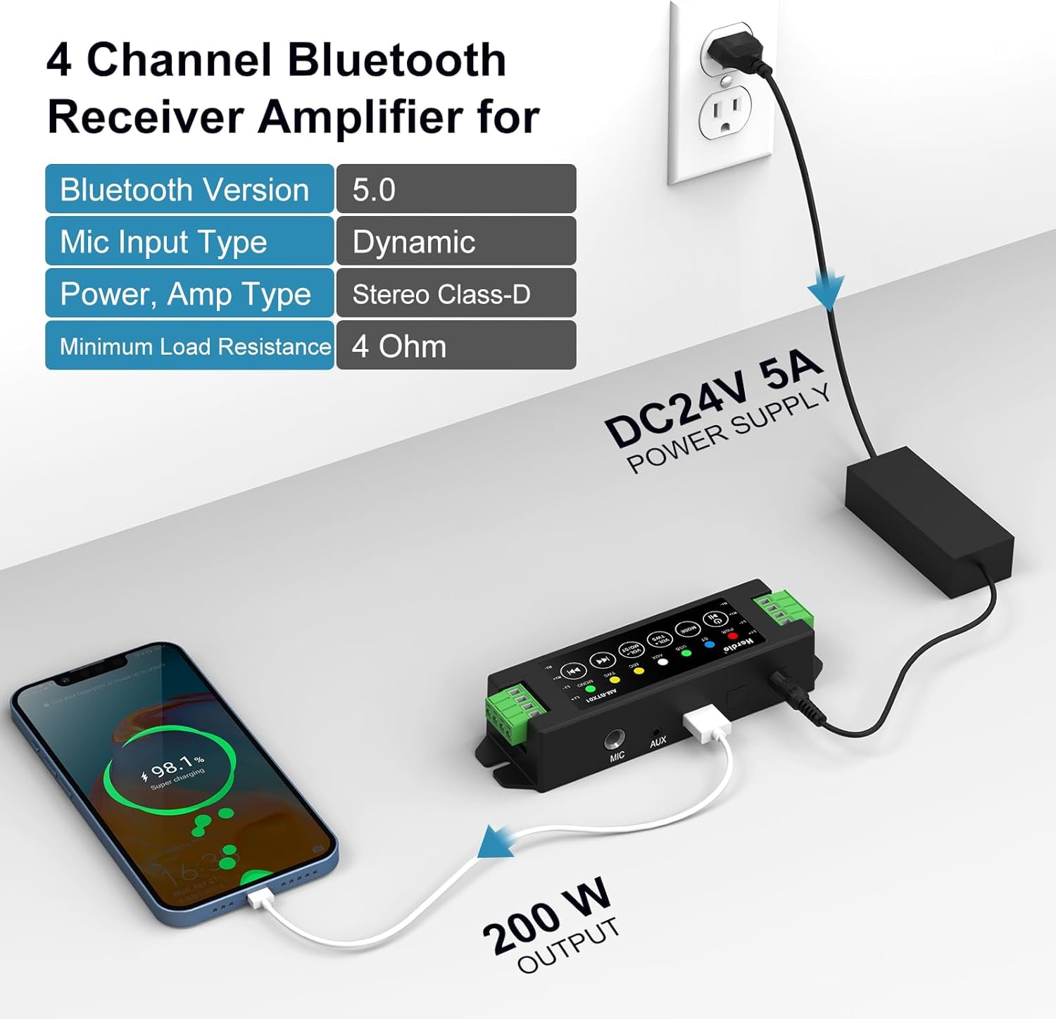 Herdio Amplificatore a 4 canali Bluetooth 5.0 Amp Ricevitore 200 W di potenza di uscita con alimentatore di rete 24 V5 A, montaggio a parete, USB/MIC/AUX/TWS, per casa, garage, soffitto, altoparlante