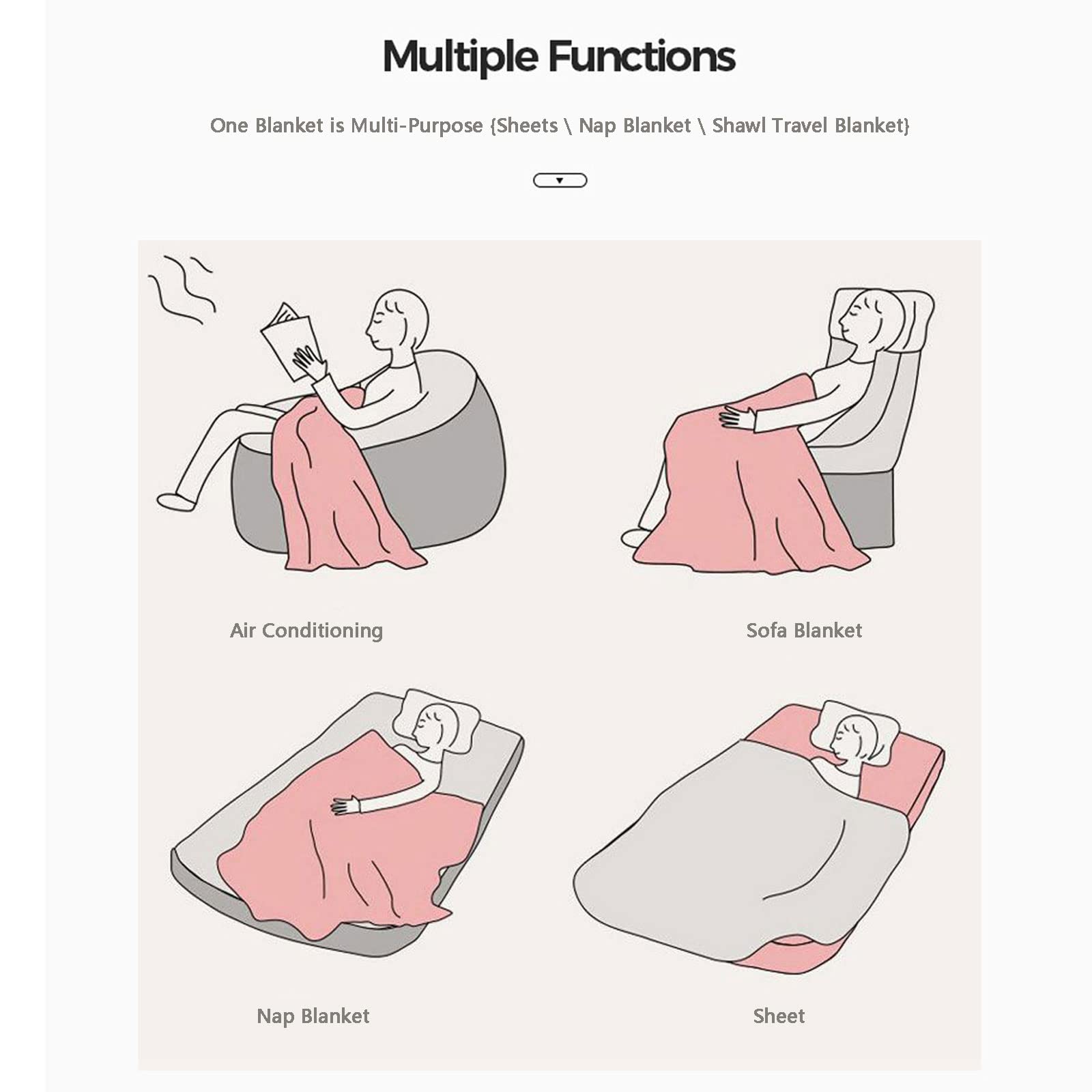 Manta de Franela para Sofá, Manta de Franela para Cama, Suave Manta Sofa Invierno, Manta para Mascotas, Mantas Ligeras, Extra Cálido, Caliente, Manta Borreguito para Sofa y Sobrecama,#3,120x120cm