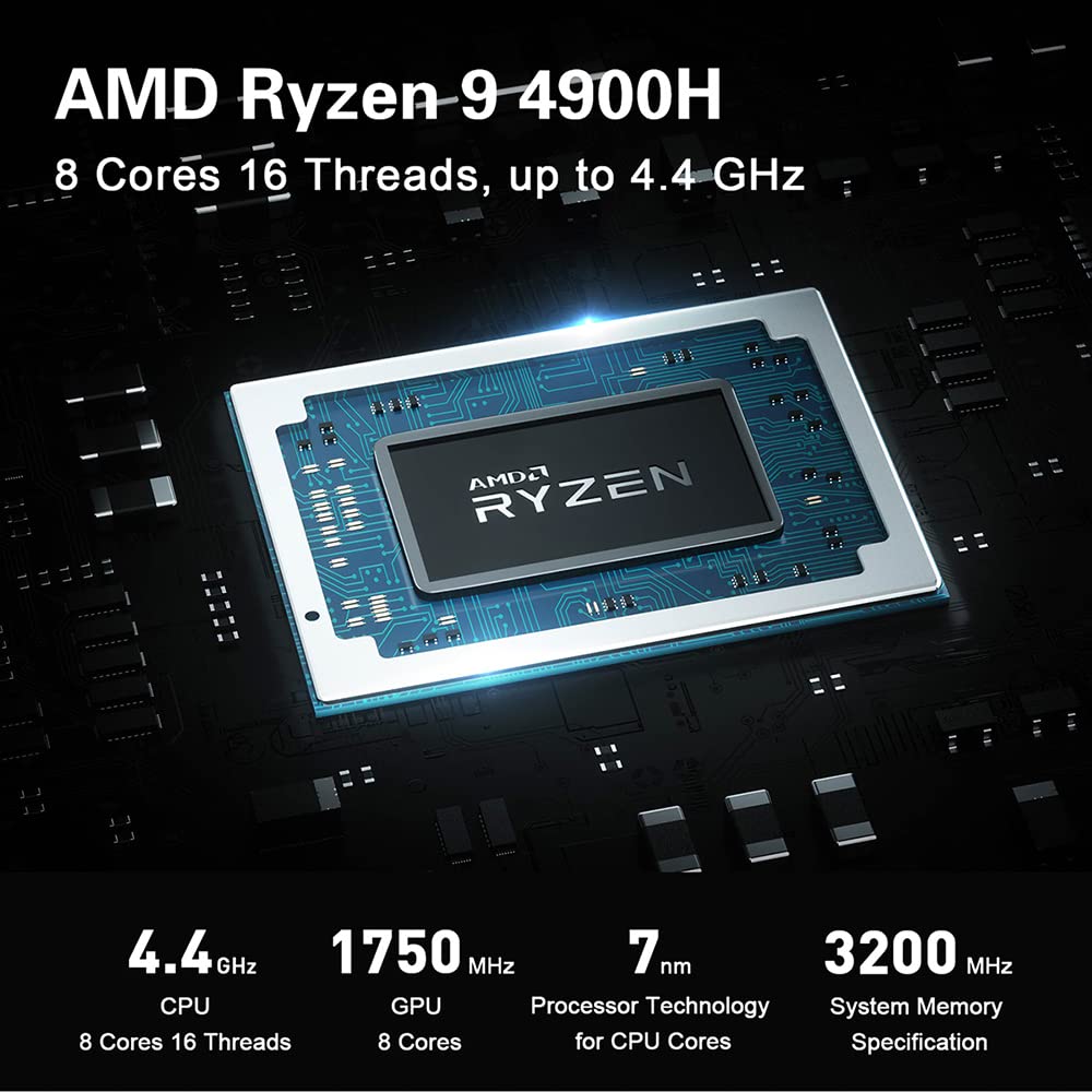Beelink GTR4 Mini PC Windows 11 Pro, AMD Ryzen 9 4900H 8C