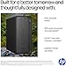 HP Secure & Productive Business Tower Desktop, AMD 6-Core Ryzen 5 (Beat Intel Core i7-1185G7), 16GB DDR5 RAM, 1TB Storage(512GB SSD & 500GB HDD), HDMI + DP, RJ-45, USB-C, Windows 11 Pro