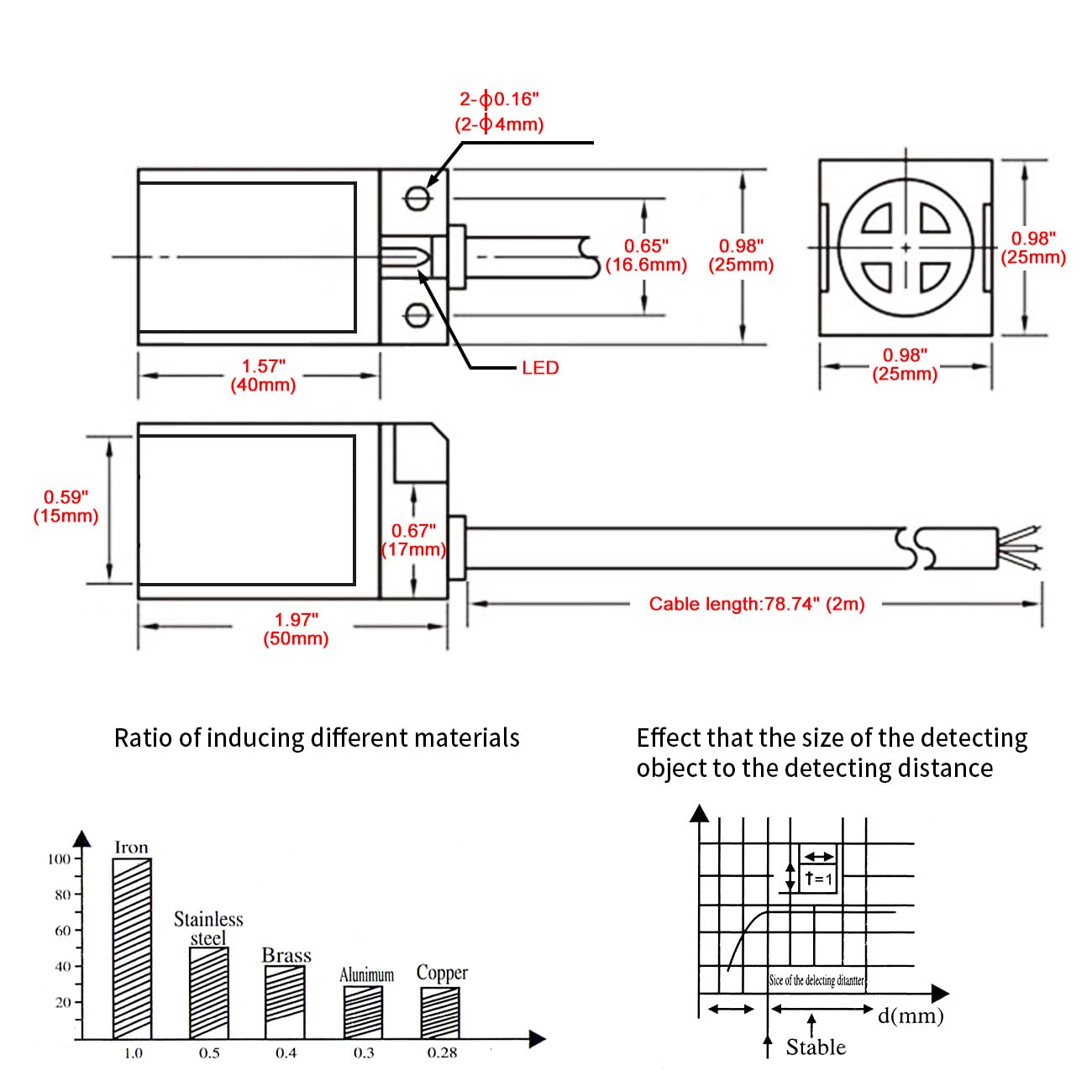 Heschen Square Inductive Proximity Sensor Switch Non-Shield Type PL 05n3 Detector Distance 5mm 10 30vdc 200ma Npn No Plus Nc 4 Wire