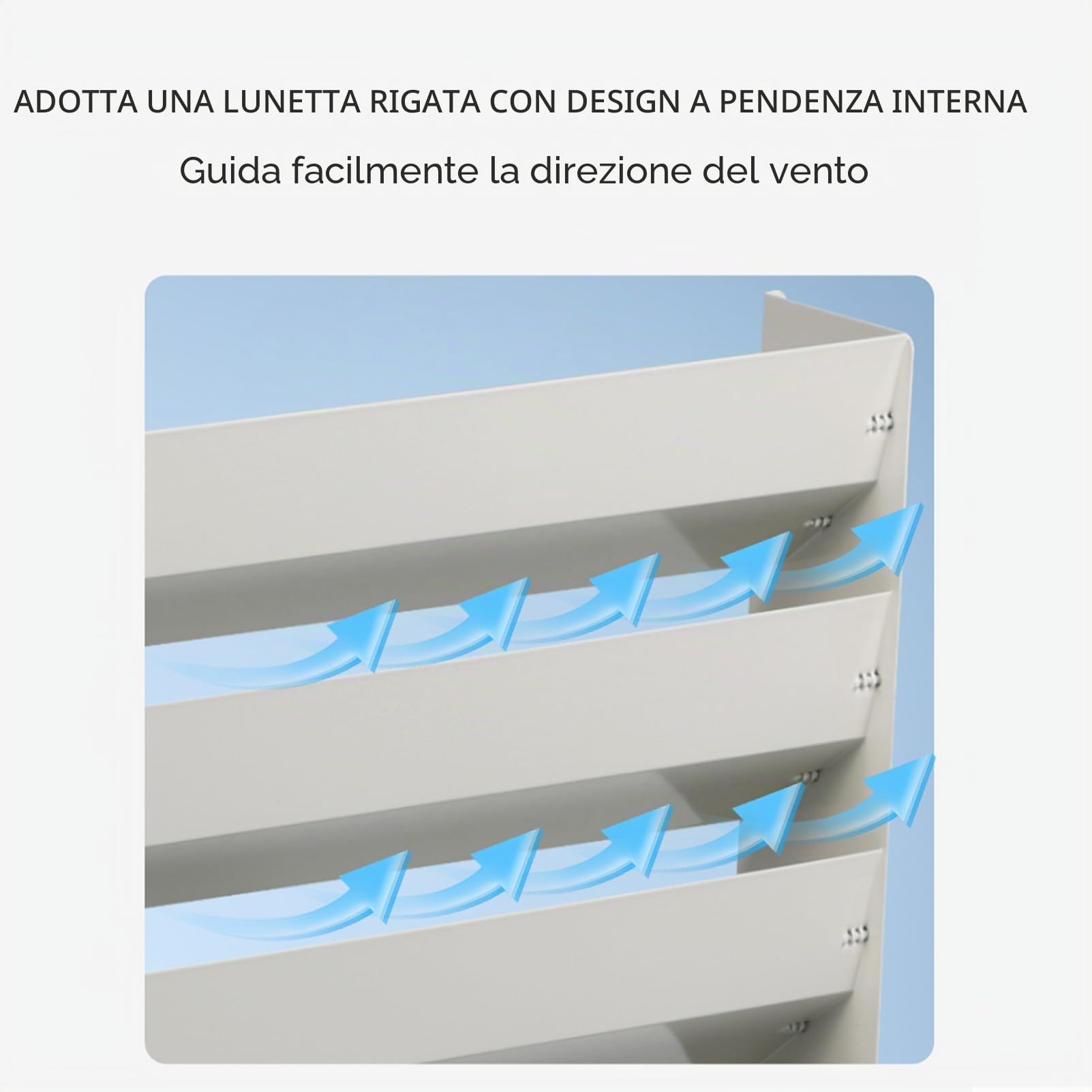Copertura dell'unità AC con deflettore del condizionatore d'Aria in Acciaio zincato,Copertura della Guida del Vento con deflettore Anti-Diretto,Difensore del condensatore del compressore CA