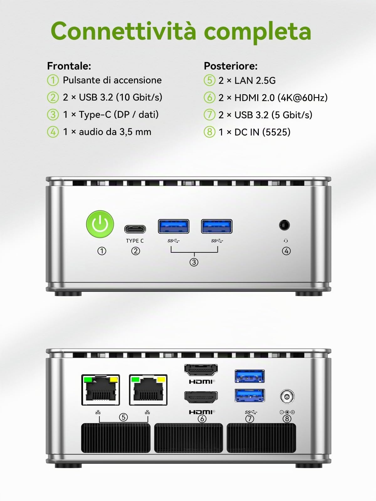 GMKtec Mini PC, G11 AMD Ryzen Embedded R2514 (supera 4300U/N150), mini computer 16 GB di RAM DDR4, SSD PCIe M.2 512 GB, doppia NIC 2,5 GbE, USB-C, HDMI, triplo schermo