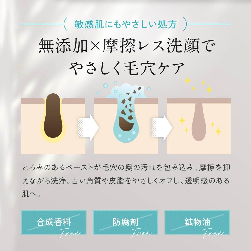 Amazon | minnade miraio(みんなでみらいを)洗顔クレンジングパウダーS